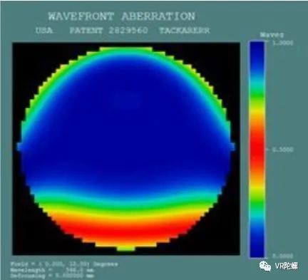 頭盔到眼鏡 超短焦光學如何成為VR產品的‘瘦身良藥’